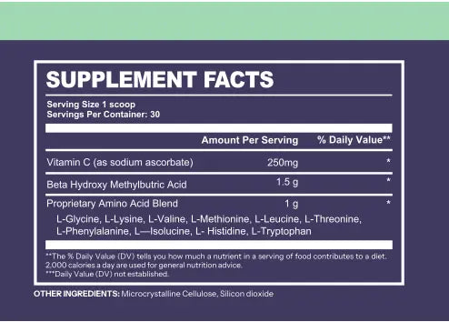 ToneProtect™ - Lean Muscle for GLP - 1 Weight Loss Support - RightWell